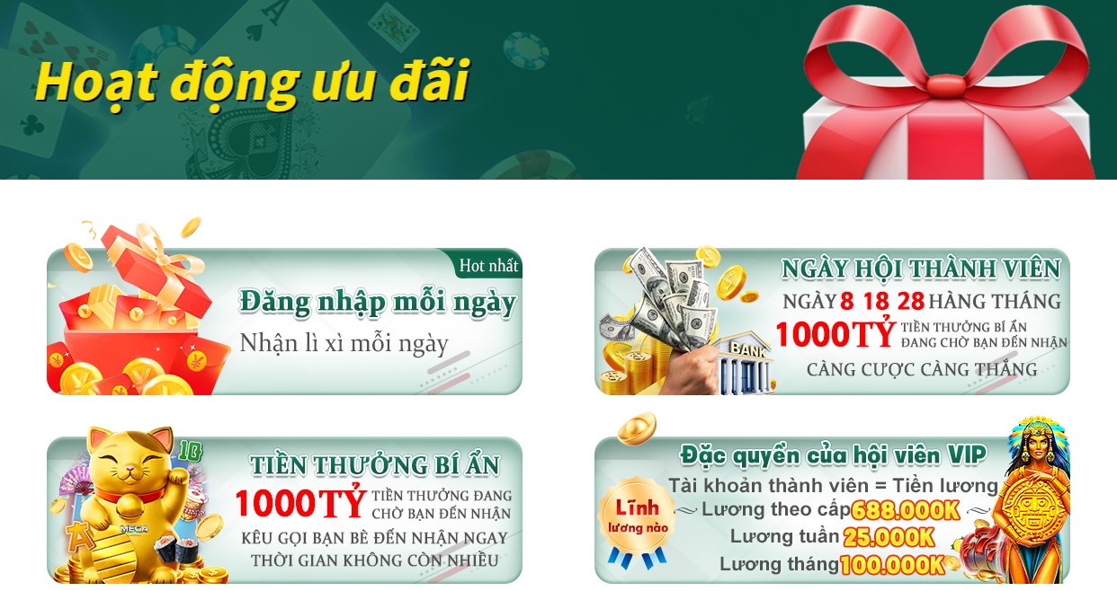 Điều kiện nhận khuyến mãi cwin